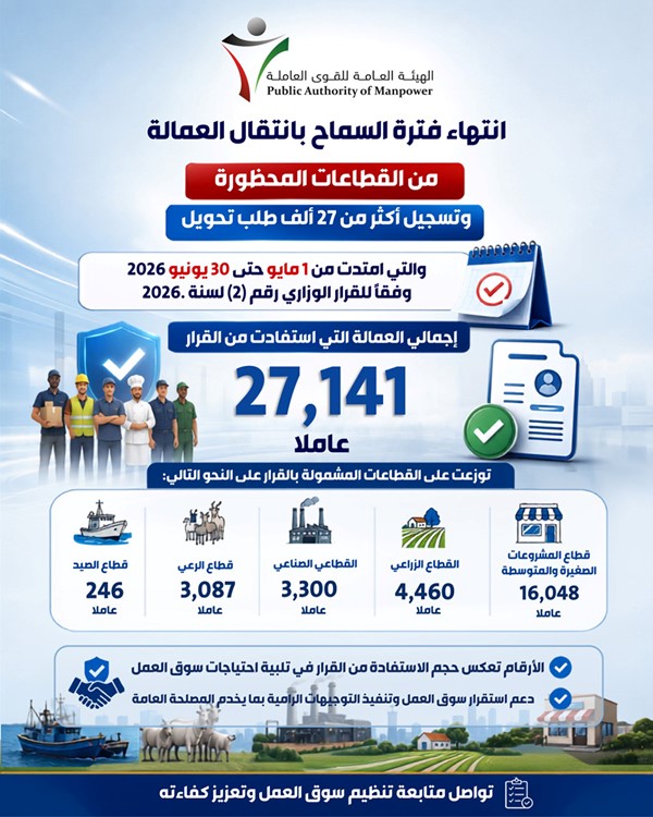 وصف الصورة