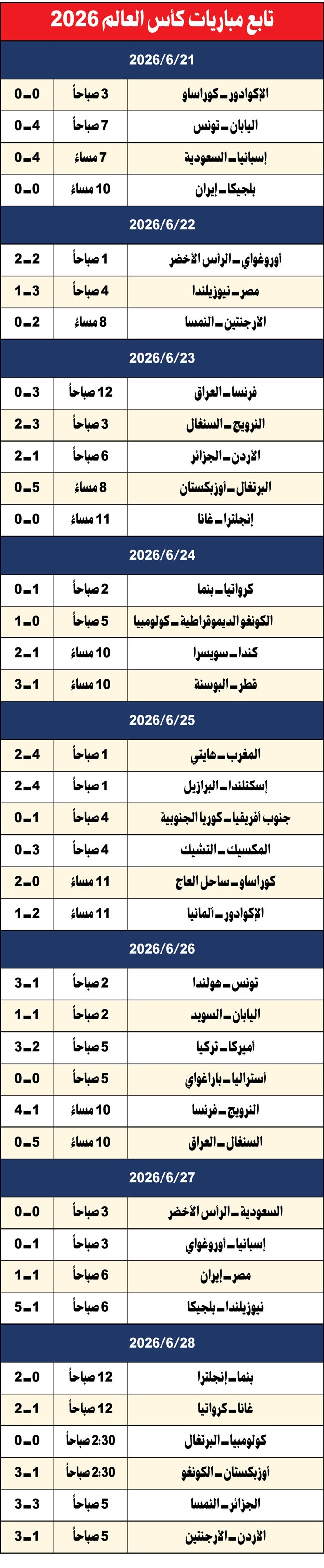 وصف الصورة