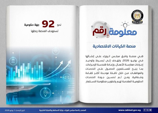 مجلس الوزراء يوافق على إنشاء منصة جديدة للكيانات الاقتصادية والمشروعات المرتبطة بها