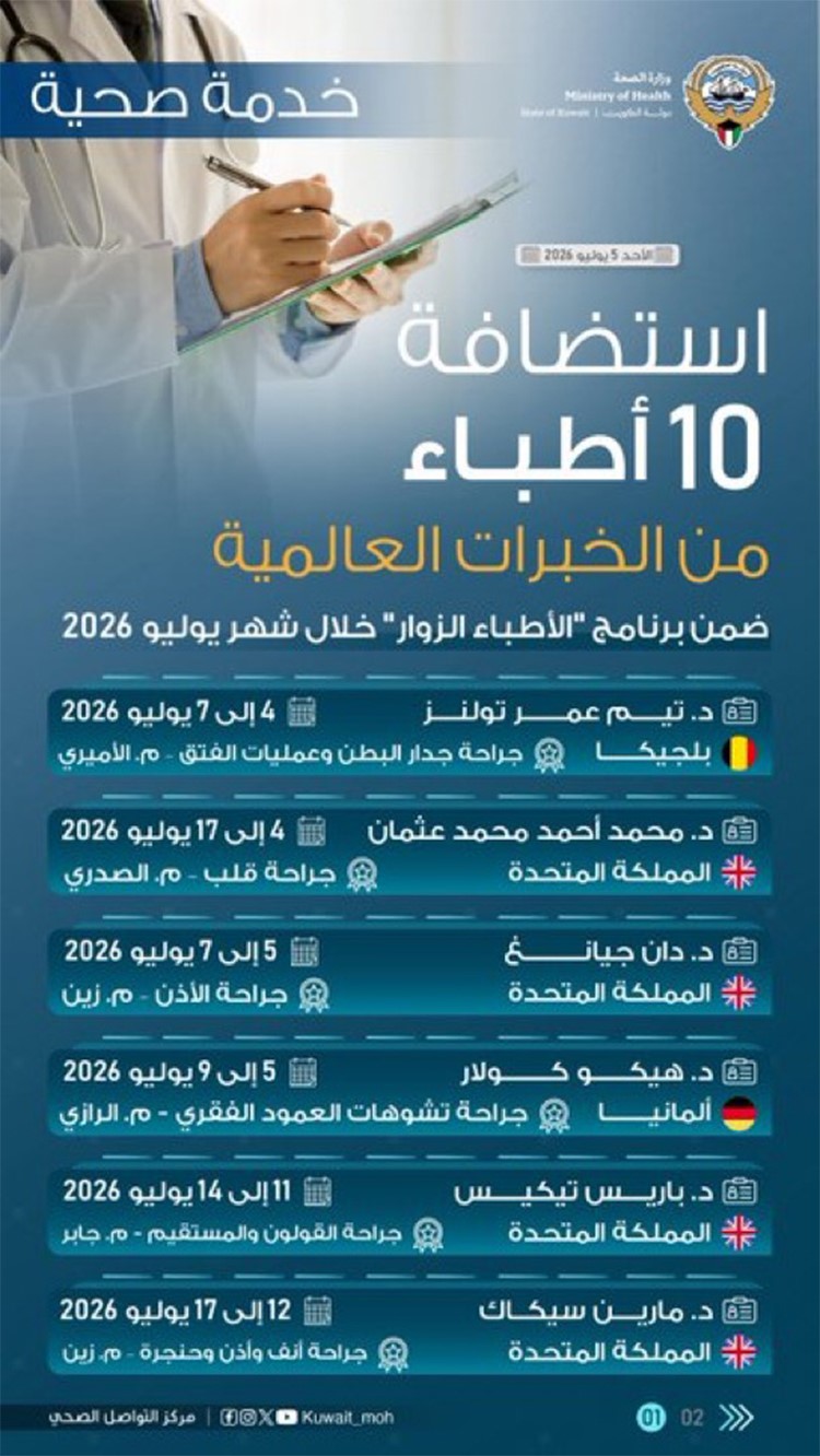 الصحة تعزز خدماتها التخصصية باستضافة 10 أطباء من الخبرات العالمية خلال الشهر الجاري