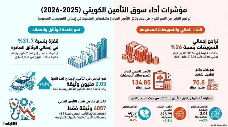 وصف الصورة