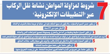 7 شروط لمزاولة المواطن نشاط نقل الركاب عبر &laquo;التطبيقات الإلكترونية&raquo;
