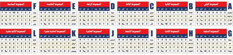 وصف الصورة