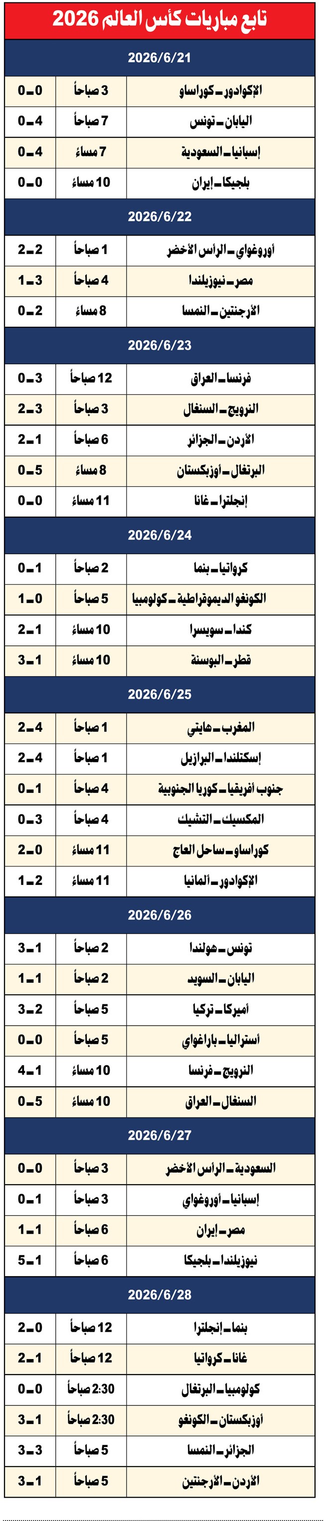 وصف الصورة
