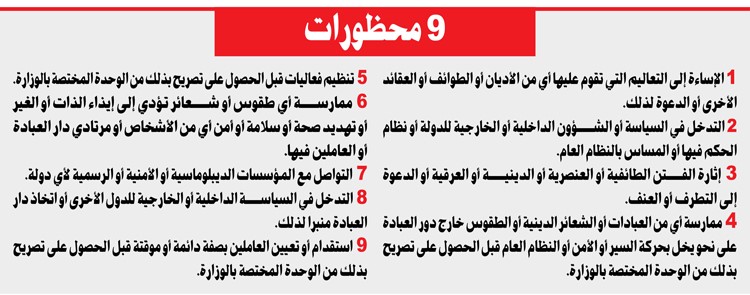 لا استغلال سياسيا لدور العبادة