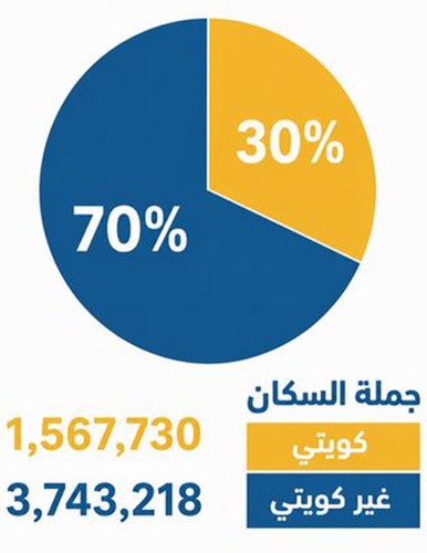 الأنباء