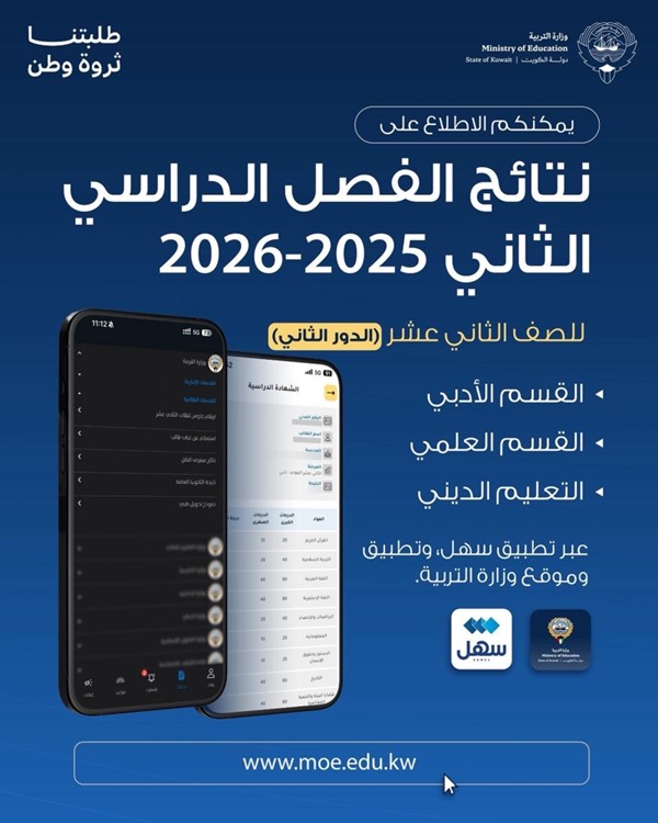 وصف الصورة