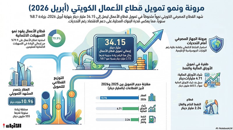 وصف الصورة