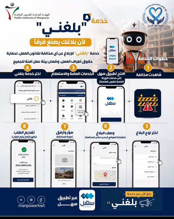 "القوى العاملة» تطلق خدمة «بلغني» عبر «سهل» للإبلاغ عن مخالفات قانون العمل