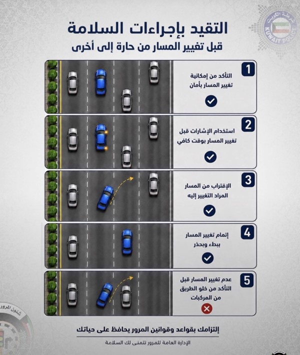 "المرور": التقيد بإجراءات السلامة عند تغيير المسار من حارة إلى أخرى
