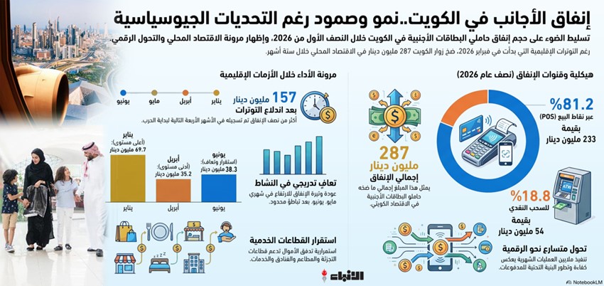 وصف الصورة
