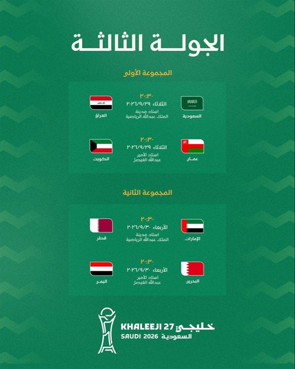 اللجنة المنظمة تعلن جدول مباريات "خليجي 27".. و"الأزرق" يفتتح مشواره بلقاء "الأخضر السعودي "