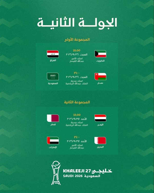اللجنة المنظمة تعلن جدول مباريات "خليجي 27".. و"الأزرق" يفتتح مشواره بلقاء "الأخضر السعودي "