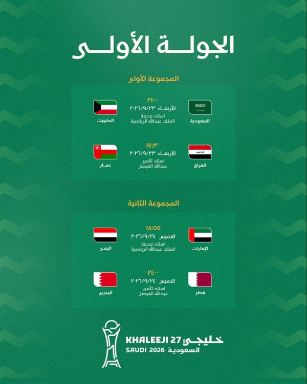 اللجنة المنظمة تعلن جدول مباريات "خليجي 27".. و"الأزرق" يفتتح مشواره بلقاء "الأخضر السعودي "