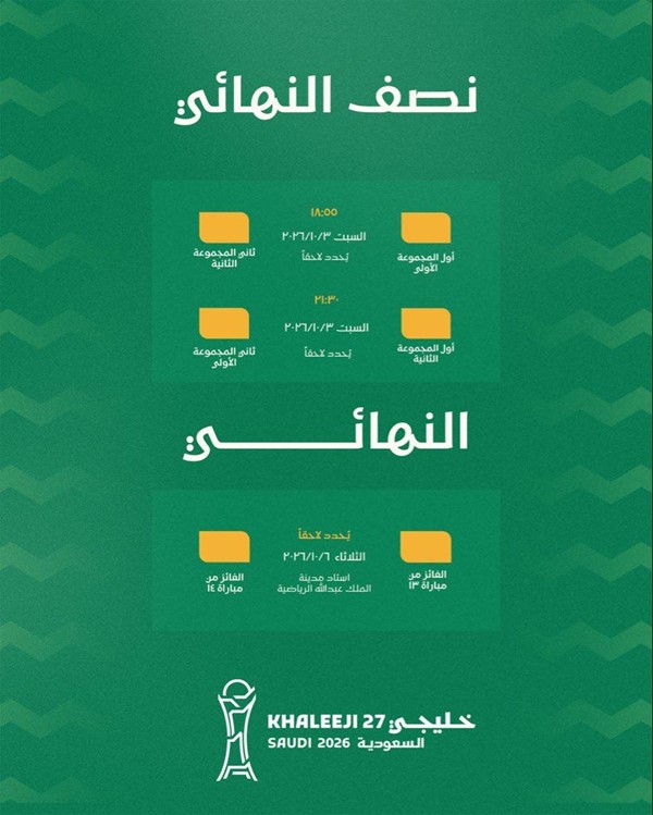 اللجنة المنظمة تعلن جدول مباريات "خليجي 27".. و"الأزرق" يفتتح مشواره بلقاء "الأخضر السعودي "