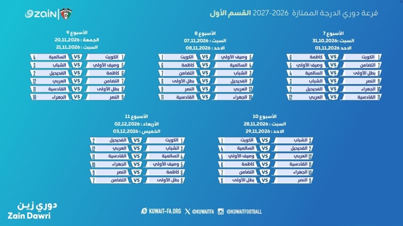 وصف الصورة