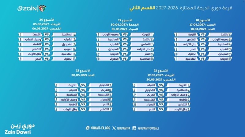 وصف الصورة