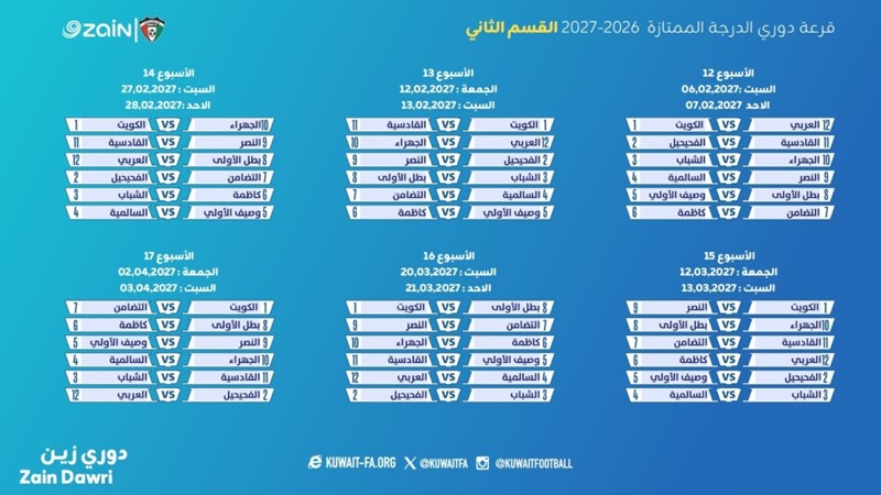 وصف الصورة
