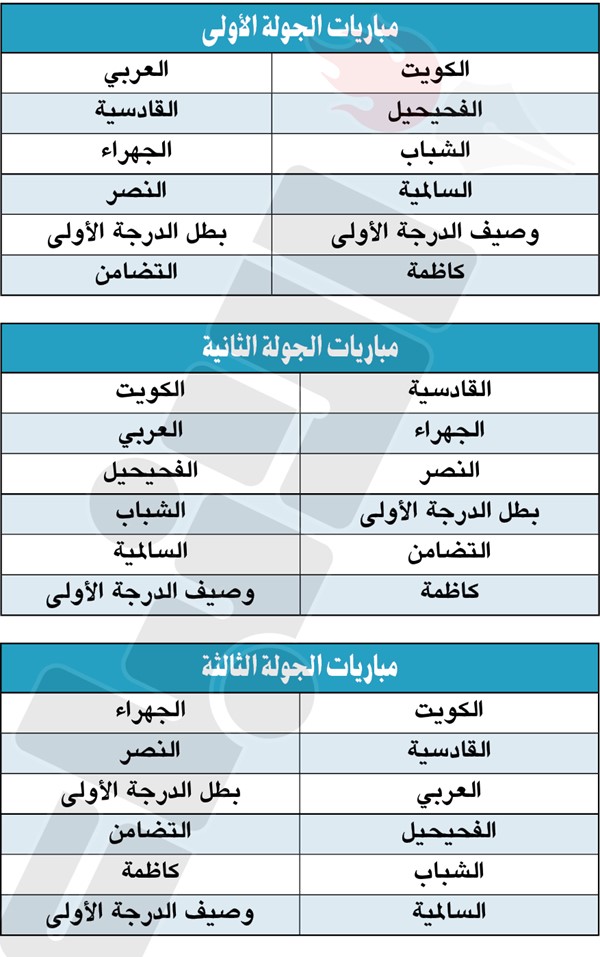 بداية «نارية» لدوري زين بمواجهة الكويت والعربي