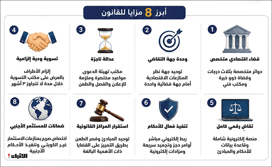وصف الصورة