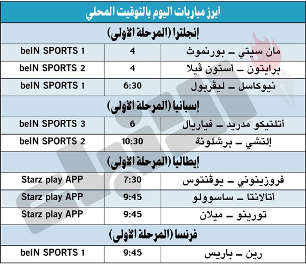 ميلان ويوفنتوس لظهور أول مميز في «الكالتشيو»