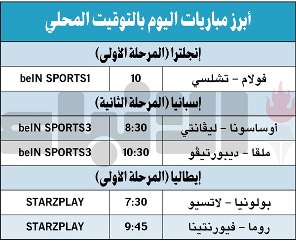 «النيراتزوري» يضرب برباعية.. وروما يواجه فيورنتينا