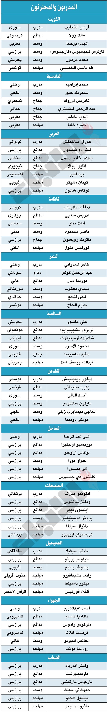 وصف الصورة