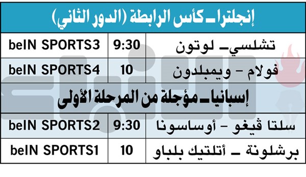 برشلونة يستضيف «بلباو».. ولابورتا: ألفاريز أو لا أحد!