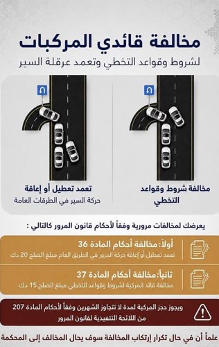 20 دينارا صلحا لإعاقة السير و15 للتخطي وحجز المركبة شهرين والتكرار يحيل المخالف للمحكمة