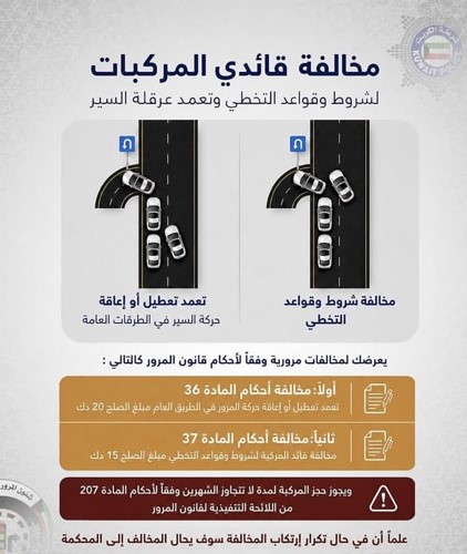 20 ديناراً صلحاً لإعاقة السير و15 للتخطي وحجز المركبة شهرين.. والتكرار يحيل المخالف للمحكمة