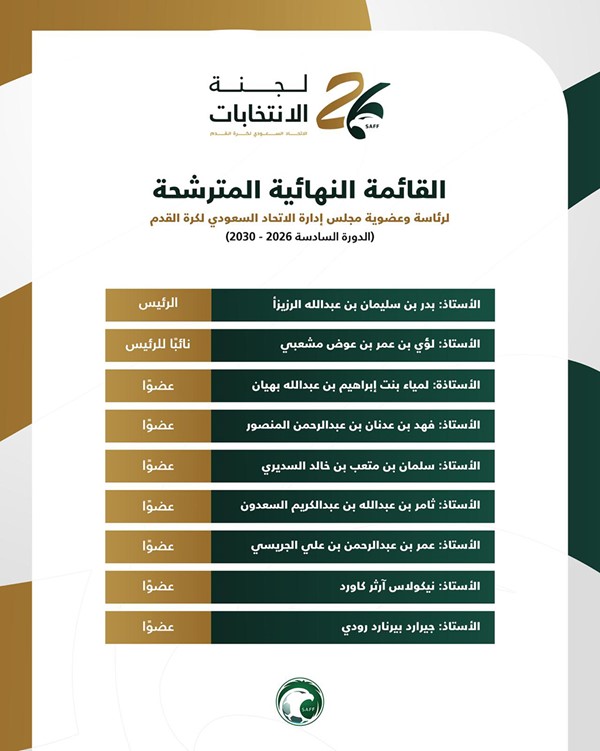 رسميًا.. بدر الرزيزاء رئيسًا لـ الاتحاد السعودي لكرة القدم حتى 2030