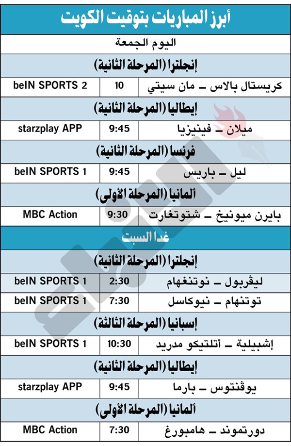 ميلان يطمح لاقتناص نقاط فينيزيا.. ويوفنتوس يواجه بارما