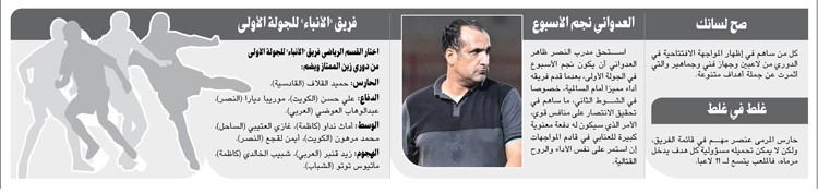وصف الصورة