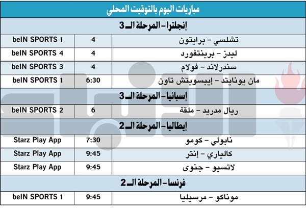ميلان ينتصر على فينيتسيا في ليلة وداع لياو