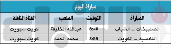 القادسية والكويت..  «كلاسيكو» مبكر