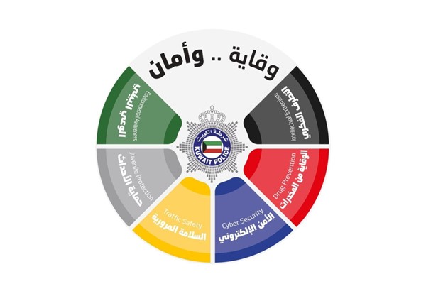 «الداخلية»: «وقاية.. وأمان» حملة أمنية توعوية بالتزامن مع بداية العام الدراسي الجديد