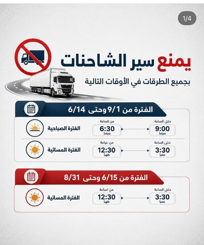 40 ألف مخالفة و1211 حادثا في أسبوع
