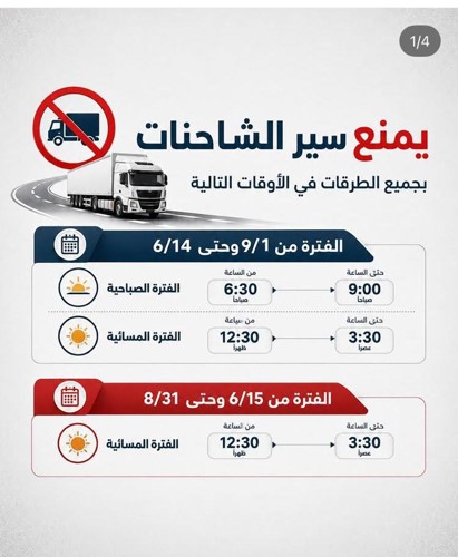 40 ألف مخالفة و1211 حادثاً في أسبوع