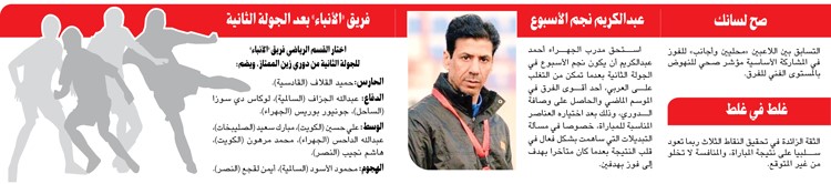 وصف الصورة