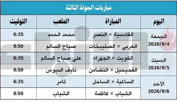 عاشور: فوز السالمية على التضامن لم يكن سهلاً