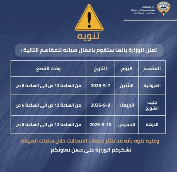 «المواصلات»: صيانة 3 مقاسم الأسبوع المقبل وتأثر محتمل لخدمات الاتصالات