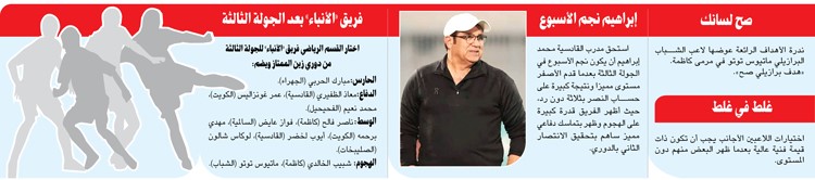 وصف الصورة