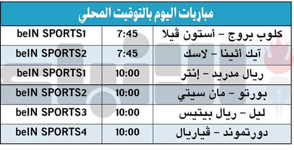 ريال مدريد وإنتر.. «قمة صعبة»