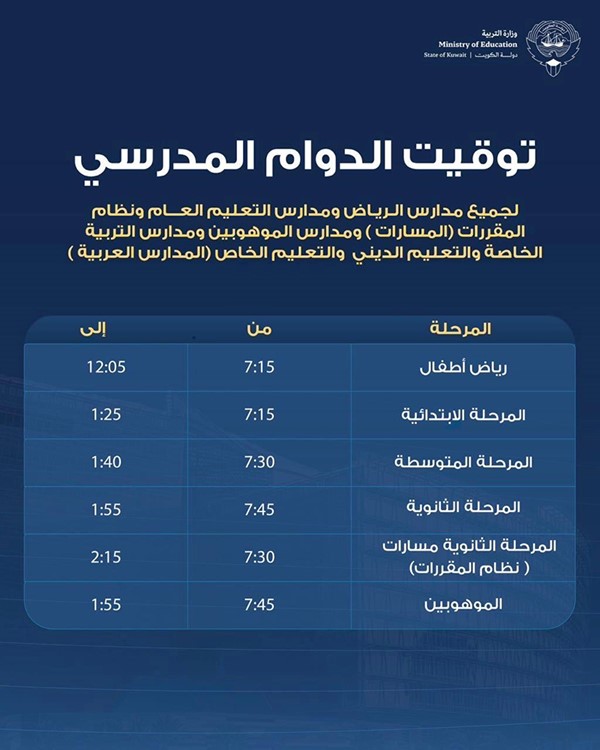 وكيل «التربية» يصدر قراراً بتنظيم توقيت الدوام في مختلف المدارس