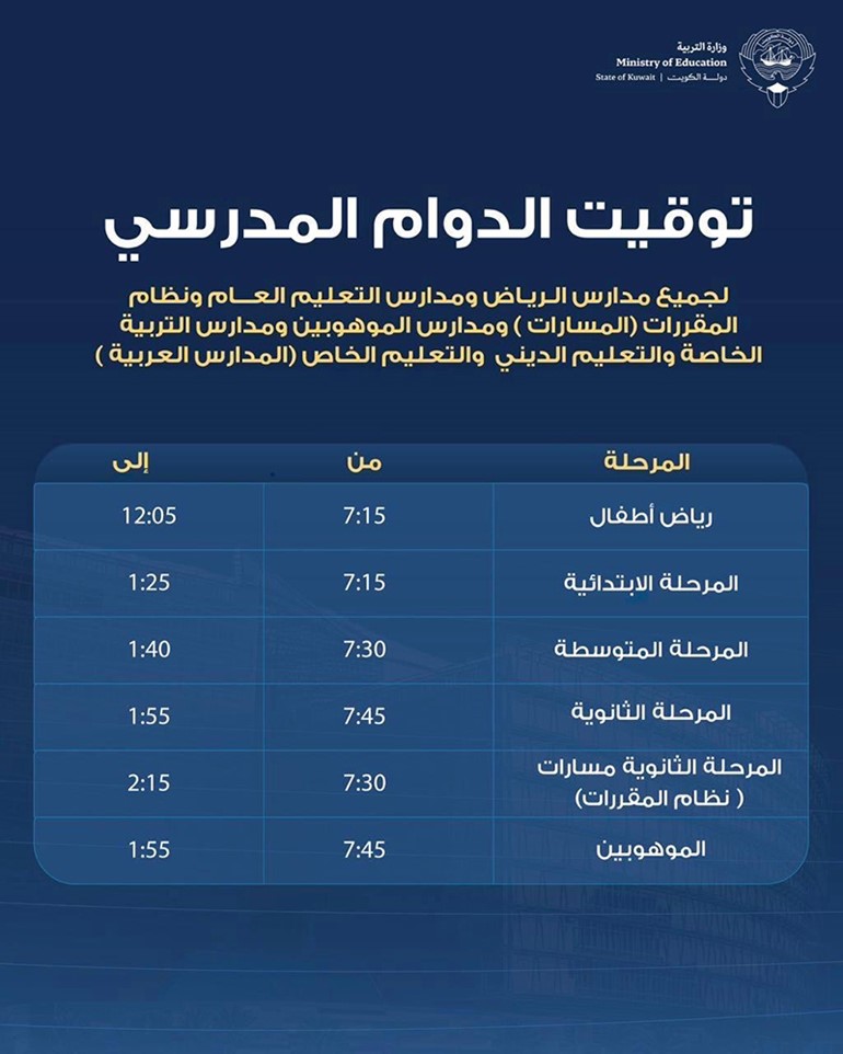 وكيل التربية يصدر قرارا بتنظيم توقيت الدوام في مختلف المدارس
