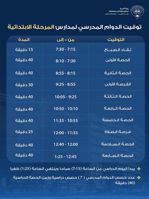 وكيل «التربية» يصدر قراراً بتنظيم توقيت الدوام في مختلف المدارس