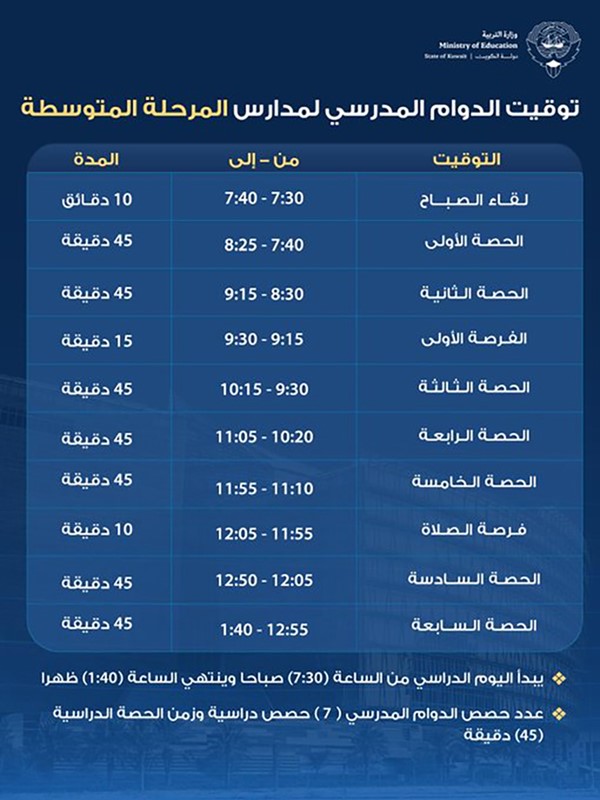 وكيل «التربية» يصدر قراراً بتنظيم توقيت الدوام في مختلف المدارس