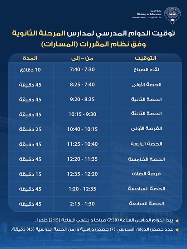 وكيل «التربية» يصدر قراراً بتنظيم توقيت الدوام في مختلف المدارس