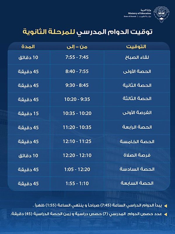 وكيل «التربية» يصدر قراراً بتنظيم توقيت الدوام في مختلف المدارس