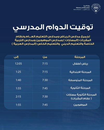 وكيل «التربية» يصدر قراراً بتنظيم الدوام في المدارس: يبدأ من 7:15 صباحاً ويمتد حتى 2:15 ظهراً
